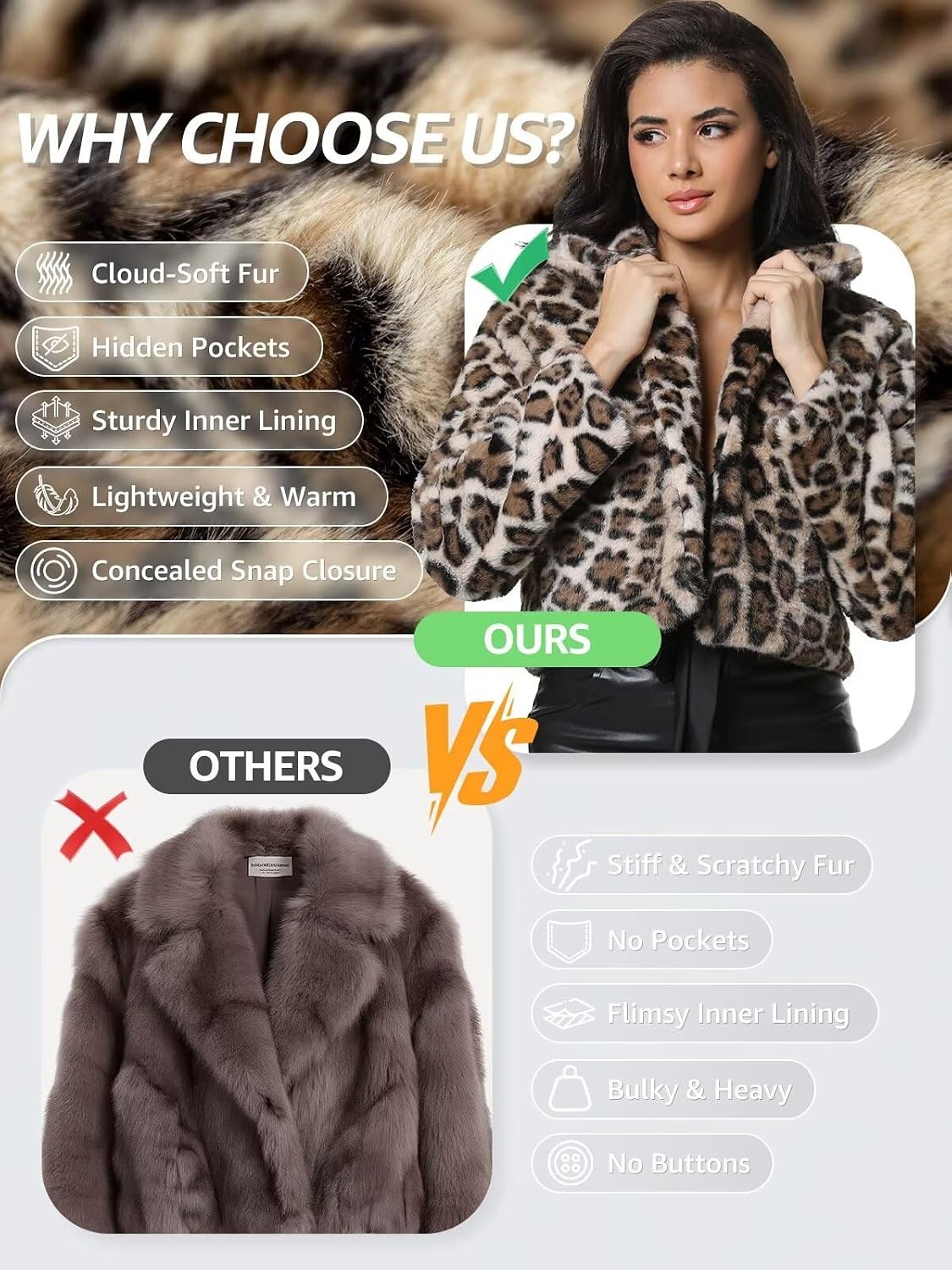 image:imageWomens Cropped Faux Fur Jacket with Hidden Pockets and Buttons Plush Shawl Collar Cardigan Sexy CoatBrown Leopard