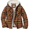 Lake Cabin Plaid