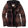 Licorice Root Plaid