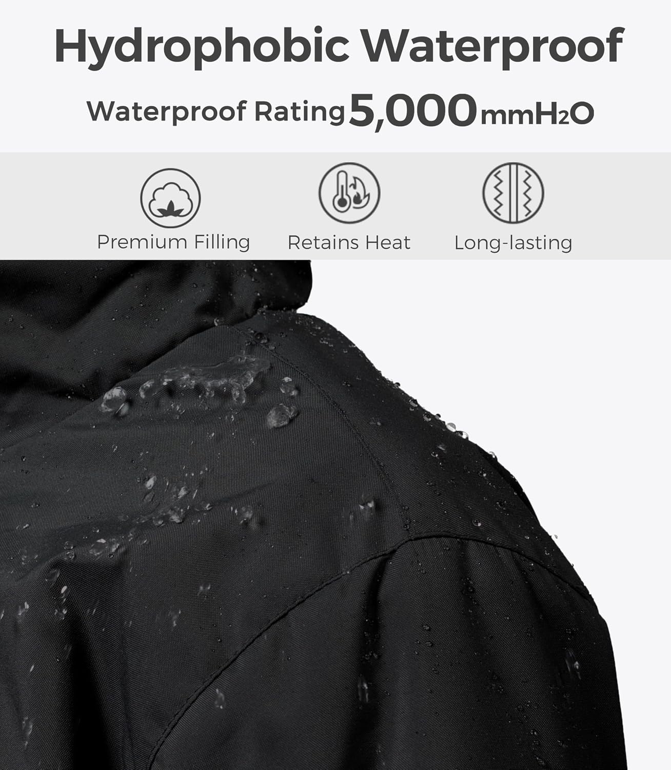 image:imagewantdo Womens Plus Size Winter Coat Waterproof Puffer Parka Jacket Hood Heavyweight Winter ParkaRemovable Faux Fur HoodWindproofWinter Coats for Snowy Cold WeatherOutampInterior MultipocketsBlack