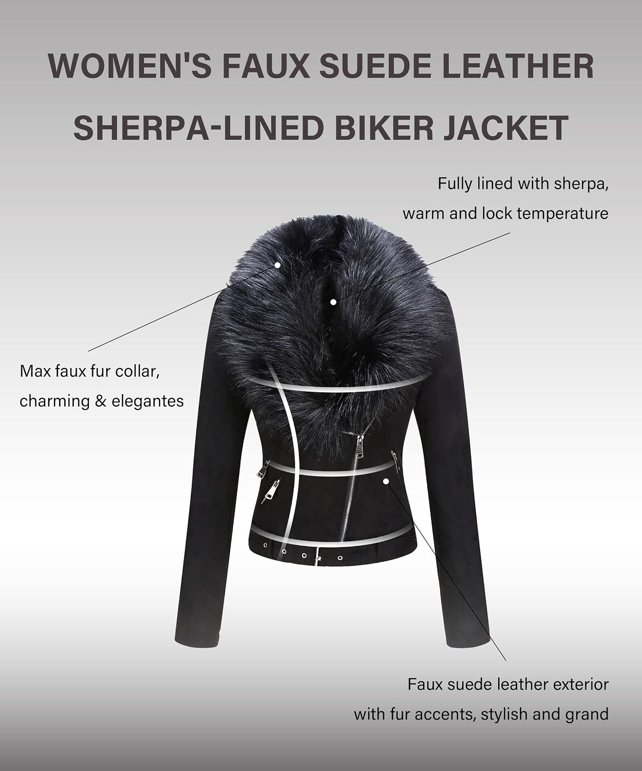 image:imageBellivera Women Faux Suede Jacket Moto Biker SherpaLined CoatBlack